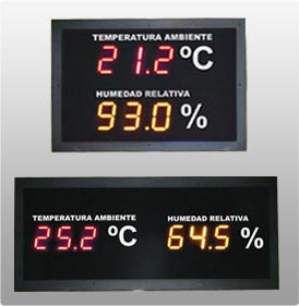 Contadores de producci&oacute;n e indicadores de humedad y temperatura