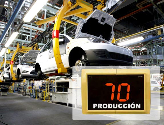 Contadores de producci&oacute;n e indicadores de humedad y temperatura